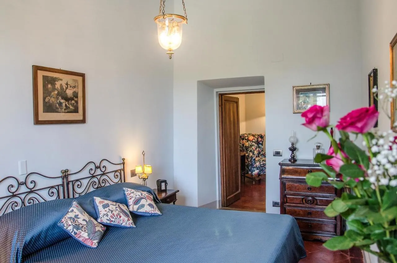 Villa La Piccioncina Firenze