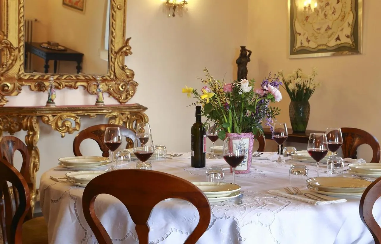 Bed & Breakfast Villa La Piccioncina Firenze
